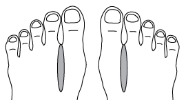 Get rid of a cold fast, lymphatic drainage reflexology point