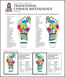 Free Chinese Reflexology Charts