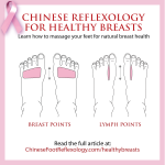 reflexology breast point, breast health, breast lumps, breast cancer