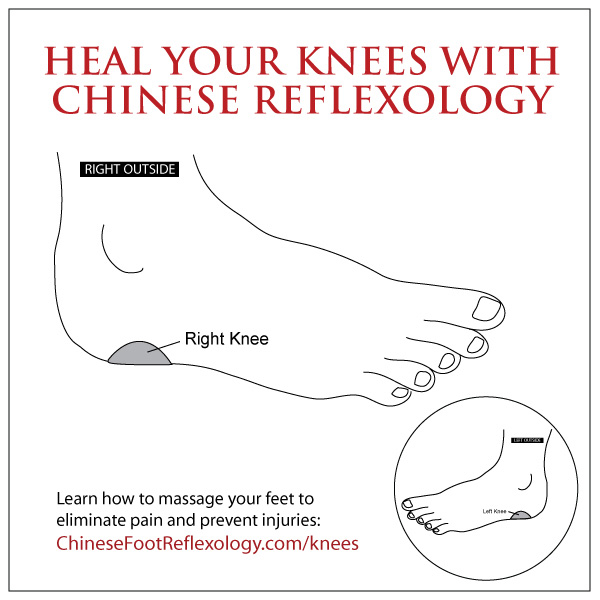 reflexology for knees, knee pain, knee problems, reflexology