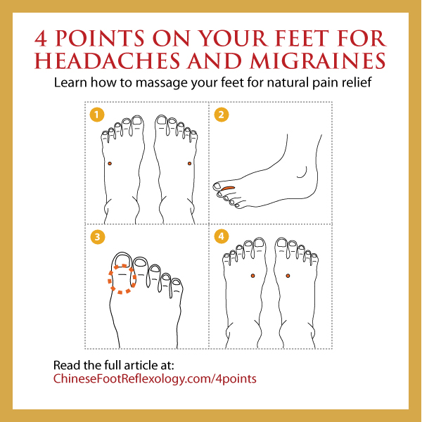 4 Points on Your Feet for Headaches and Migraines