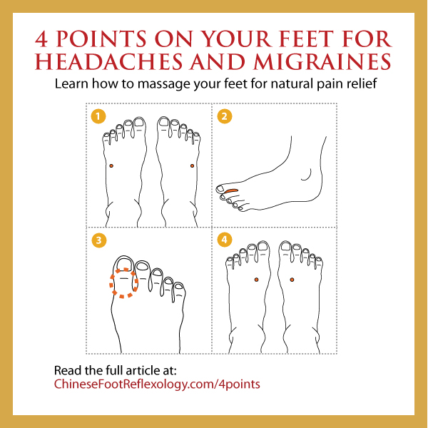 4 Points On Your Feet For Headaches And Migraines