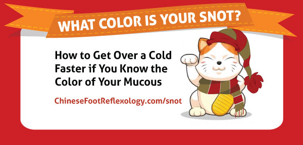 Snot Color Chart