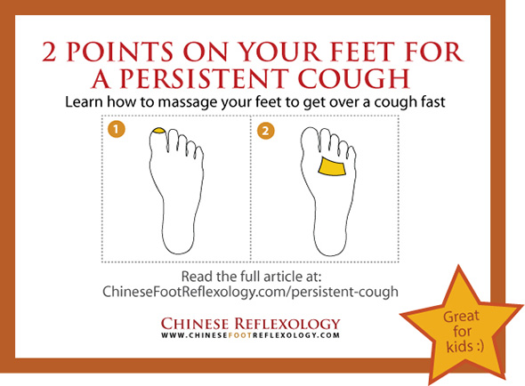 reflexology for persistent cough, lingering cough and post-nasal drip