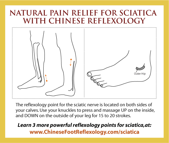 Sciatica Pain Relief - Take pressure off the sciatic nerve