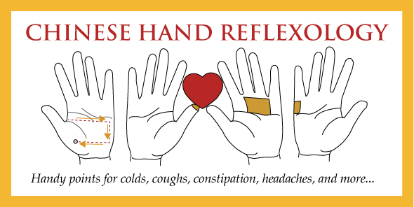 hand reflexology charts, reflexology hand chart, Chinese Reflexology chart