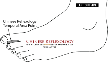 Stress relief with the Chinese Reflexology temporal area point
