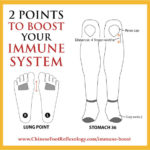 2 Points to Boost Your Immune System
