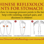 Chinese Reflexology Points for Stomach Flu, Vomiting, and Dizziness in Children