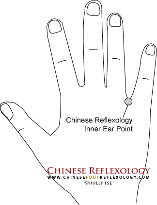Inner Ear Hand Reflexology Point