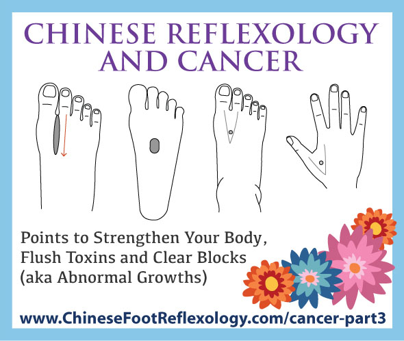 Chinese Reflexology for Cancer, Points for cancer, reflexology and cancer
