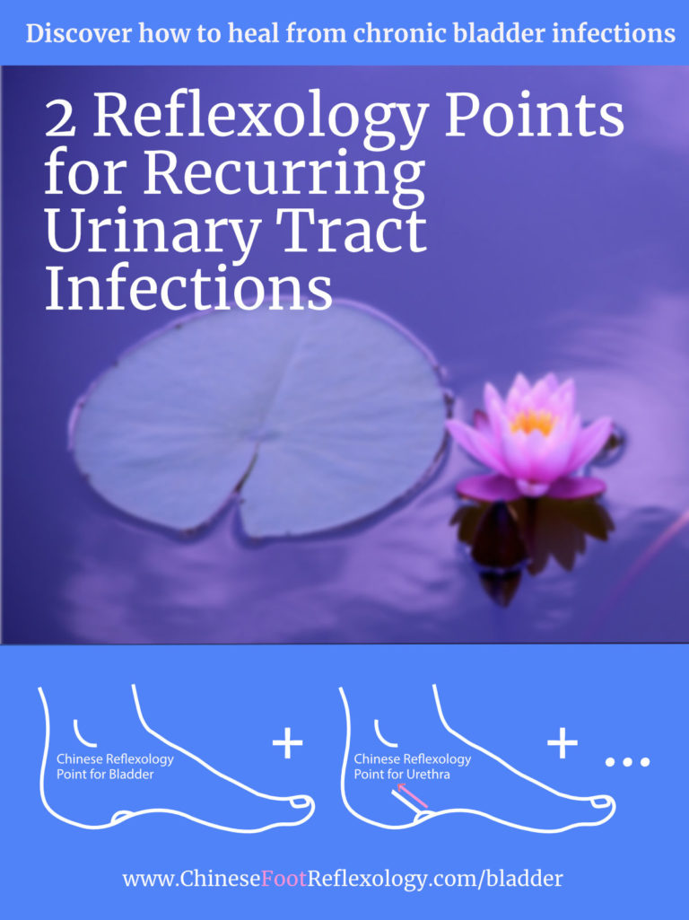 Heal Chronic Bladder Infections with Chinese Reflexology and the Mind