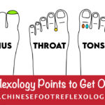 5 Reflexology Points for the Common Cold (The Original)